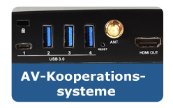 Drahtlose Videokonferenzsysteme